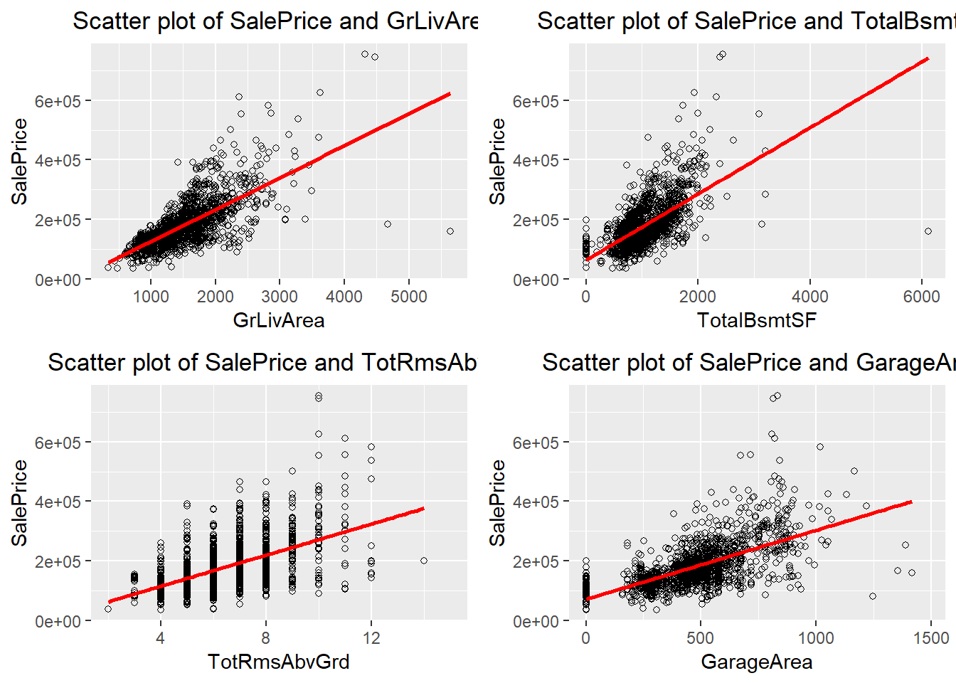 scatter_plot